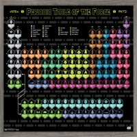 Војна На Ѕвездите: Сага-Периодична Табела Ѕид Постер, 14.725 22.375